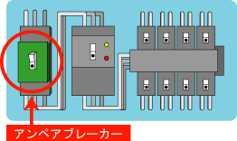 ブレーカー