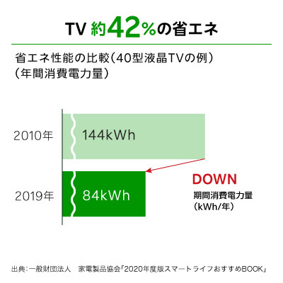 1枚目