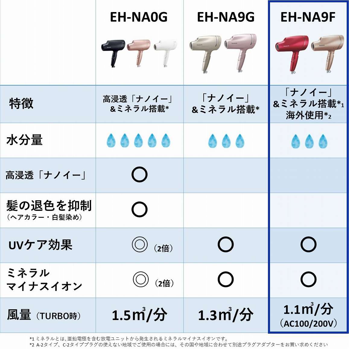 6枚目