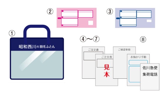 10枚目